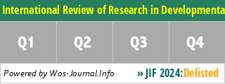 International Review of Research in Developmental Disabilities - WoS Journal Info