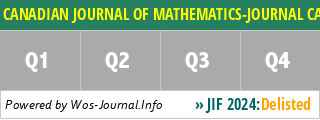 CANADIAN JOURNAL OF MATHEMATICS-JOURNAL CANADIEN DE MATHEMATIQUES - WoS Journal Info