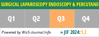 SURGICAL LAPAROSCOPY ENDOSCOPY & PERCUTANEOUS TECHNIQUES - WoS Journal Info