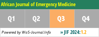 African Journal of Emergency Medicine - WoS Journal Info