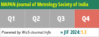 MAPAN-Journal of Metrology Society of India - WoS Journal Info