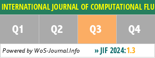 INTERNATIONAL JOURNAL OF COMPUTATIONAL FLUID DYNAMICS - WoS Journal Info
