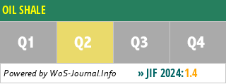 OIL SHALE - WoS Journal Info