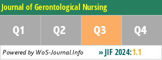 Journal of Gerontological Nursing - WoS Journal Info