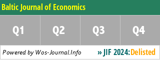 Baltic Journal of Economics - WoS Journal Info