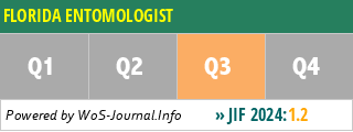 FLORIDA ENTOMOLOGIST - WoS Journal Info