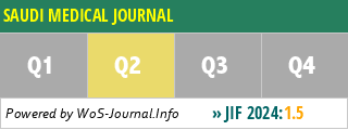 SAUDI MEDICAL JOURNAL - WoS Journal Info