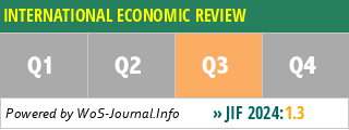 INTERNATIONAL ECONOMIC REVIEW - WoS Journal Info