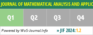 JOURNAL OF MATHEMATICAL ANALYSIS AND APPLICATIONS - WoS Journal Info