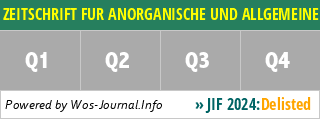 ZEITSCHRIFT FUR ANORGANISCHE UND ALLGEMEINE CHEMIE - WoS Journal Info
