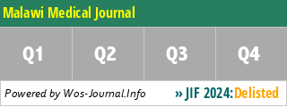 Malawi Medical Journal - WoS Journal Info