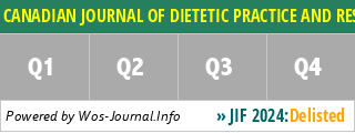CANADIAN JOURNAL OF DIETETIC PRACTICE AND RESEARCH - WoS Journal Info
