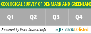 GEOLOGICAL SURVEY OF DENMARK AND GREENLAND BULLETIN - WoS Journal Info