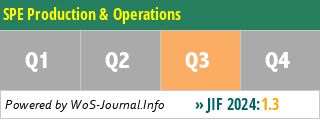 SPE Production & Operations - WoS Journal Info