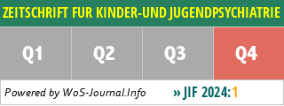 ZEITSCHRIFT FUR KINDER-UND JUGENDPSYCHIATRIE UND PSYCHOTHERAPIE - WoS Journal Info