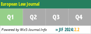 European Law Journal - WoS Journal Info