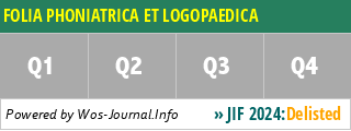 FOLIA PHONIATRICA ET LOGOPAEDICA - WoS Journal Info