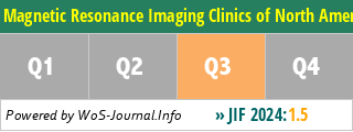 Magnetic Resonance Imaging Clinics of North America - WoS Journal Info