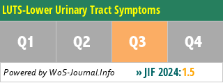 LUTS-Lower Urinary Tract Symptoms - WoS Journal Info