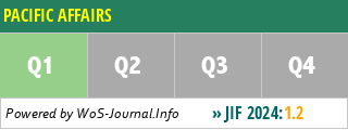PACIFIC AFFAIRS - WoS Journal Info