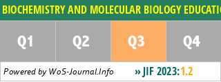 BIOCHEMISTRY AND MOLECULAR BIOLOGY EDUCATION - WoS Journal Info