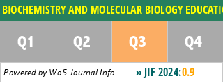 BIOCHEMISTRY AND MOLECULAR BIOLOGY EDUCATION - WoS Journal Info