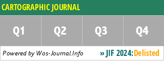 CARTOGRAPHIC JOURNAL - WoS Journal Info