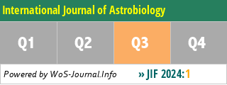International Journal of Astrobiology - WoS Journal Info