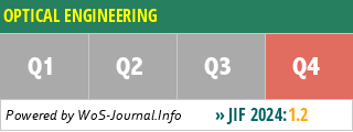 OPTICAL ENGINEERING - WoS Journal Info