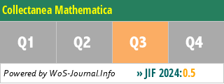 Collectanea Mathematica - WoS Journal Info