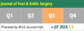 Journal of Foot & Ankle Surgery - WoS Journal Info