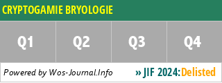 CRYPTOGAMIE BRYOLOGIE - WoS Journal Info