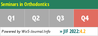 Seminars in Orthodontics - WoS Journal Info