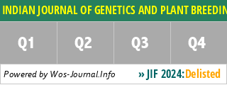 INDIAN JOURNAL OF GENETICS AND PLANT BREEDING - WoS Journal Info
