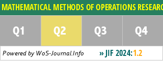 MATHEMATICAL METHODS OF OPERATIONS RESEARCH - WoS Journal Info