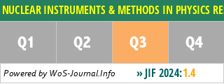 NUCLEAR INSTRUMENTS & METHODS IN PHYSICS RESEARCH SECTION A-ACCELERATORS SPECTROMETERS DETECTORS AND ASSOCIATED EQUIPMENT - WoS Journal Info