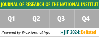 JOURNAL OF RESEARCH OF THE NATIONAL INSTITUTE OF STANDARDS AND TECHNOLOGY - WoS Journal Info