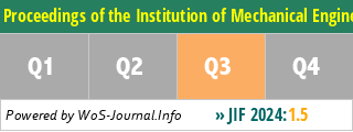 Proceedings of the Institution of Mechanical Engineers Part M-Journal of Engineering for the Maritime Environment - WoS Journal Info