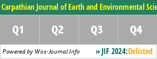 Carpathian Journal of Earth and Environmental Sciences - WoS Journal Info