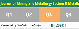 Journal of Mining and Metallurgy Section B-Metallurgy - WoS Journal Info