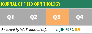 JOURNAL OF FIELD ORNITHOLOGY - WoS Journal Info