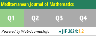 Mediterranean Journal of Mathematics - WoS Journal Info