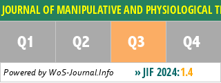 JOURNAL OF MANIPULATIVE AND PHYSIOLOGICAL THERAPEUTICS - WoS Journal Info