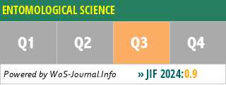 ENTOMOLOGICAL SCIENCE - WoS Journal Info