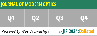 JOURNAL OF MODERN OPTICS - WoS Journal Info