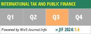 INTERNATIONAL TAX AND PUBLIC FINANCE - WoS Journal Info