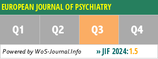 EUROPEAN JOURNAL OF PSYCHIATRY - WoS Journal Info