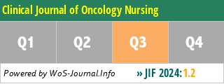 Clinical Journal of Oncology Nursing - WoS Journal Info