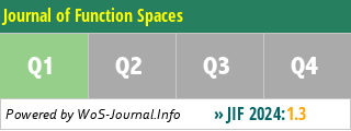 Journal of Function Spaces - WoS Journal Info