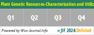 Plant Genetic Resources-Characterization and Utilization - WoS Journal Info